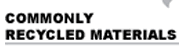 Commonly Recycled Materials