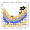 Manual for Preparation of Geotechnical Reports
