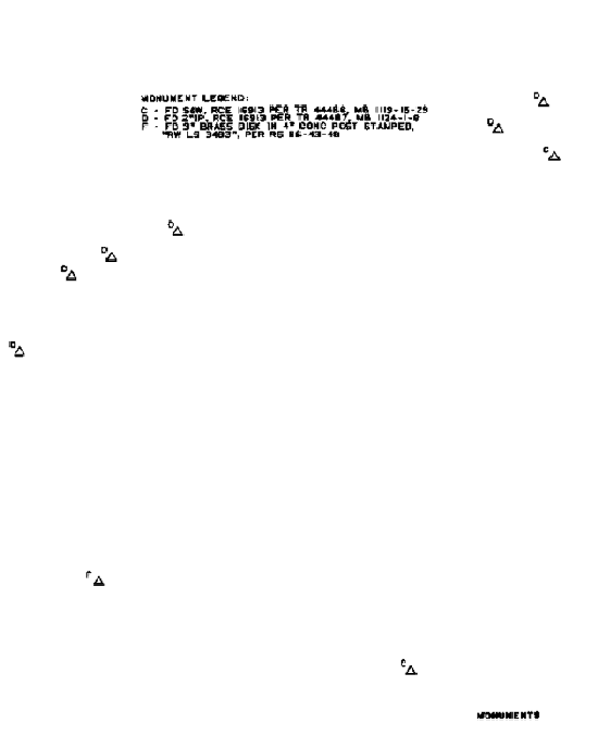 Monumentation and associated annotation