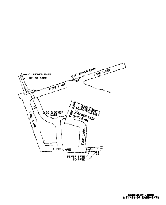 Figure 6:  Easements and associated annotation.