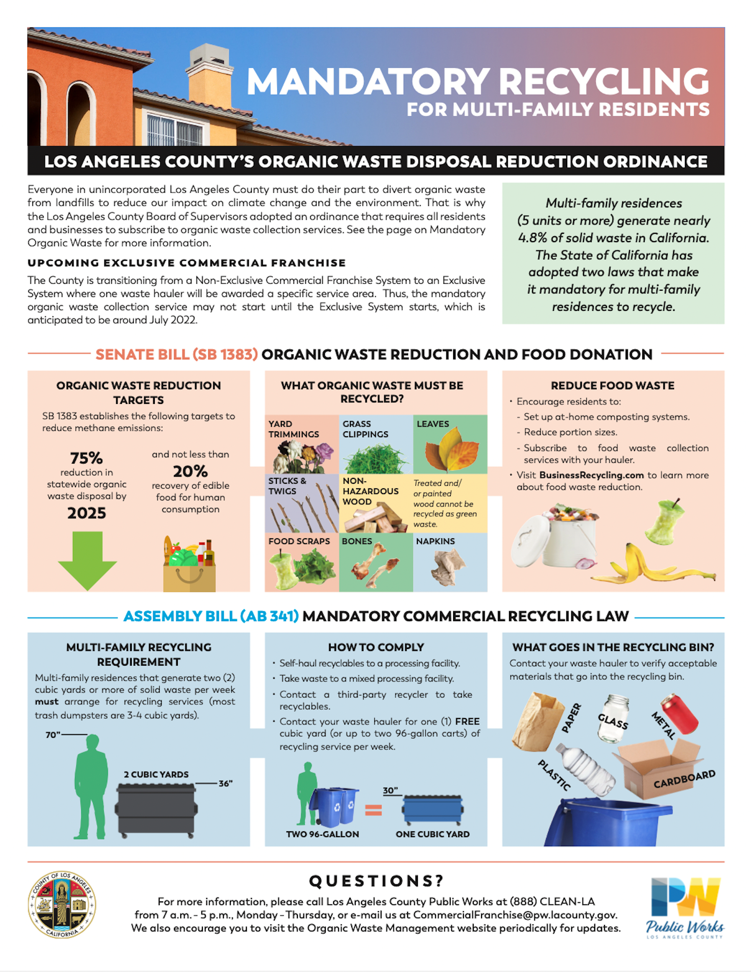 https://dpw.lacounty.gov/epd/sbr/resources/images/Mandatory%20Recycling%20for%20Multi-Family%20Residences.png