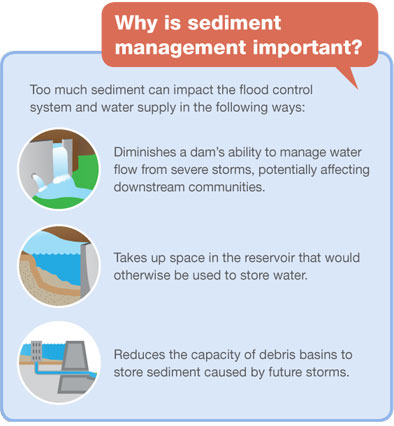 Why is sediment management important?