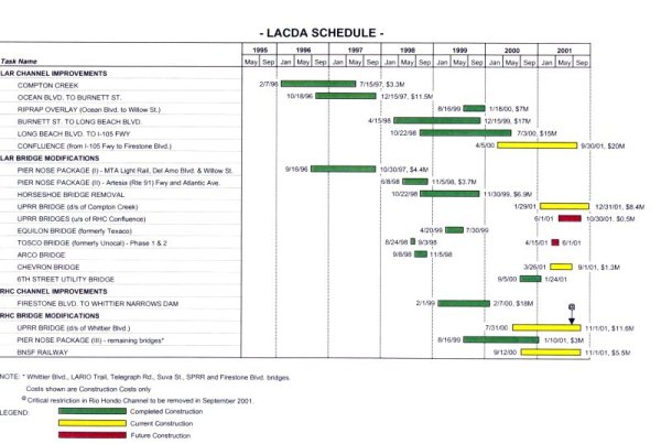 LACDA Schedule